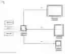 Fig. 01 - Virtual bluetooth controller interfaces