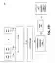 Fig. 06 - Virtual bluetooth controller interfaces