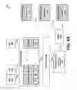 Fig. 09 - Virtual bluetooth controller interfaces