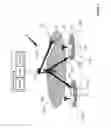 Fig. 02 - Communication system