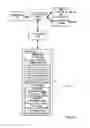 Fig. 07 - Communication system