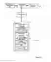 Fig. 09 - Communication system