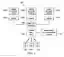Fig. 02 - Multi-operator core network shared small cell deployment in a non-multi-operator macro network environment