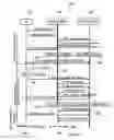 Fig. 09 - Adapting a mobile network