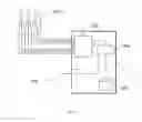 Fig. 04 - Transfer from access points outside of a radio access network
