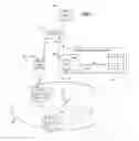 Fig. 02 - METHOD FOR ENABLING THE MANAGEMENT OF AN ACCESS CONTROL LIST, A HOME NODEB MANAGEMENT SYSTEM AND CELLULAR COMMUNICATION SYSTEM THEREFOR