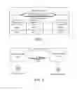 Fig. 02 - Data transmission method, multi-medium access point and multi-medium client