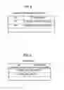 Fig. 07 - Communication control method, base station and user terminal