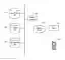 Fig. 01 - Dynamic geographic beacons for geographic-positioning-capable devices