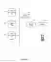 Fig. 02 - Dynamic geographic beacons for geographic-positioning-capable devices