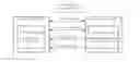 Fig. 01 - Task management across low-power wireless communications