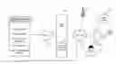 Fig. 01 - Mobile traffic optimization and coordination and user experience enhancement