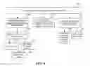 Fig. 08 - Mobile traffic optimization and coordination and user experience enhancement