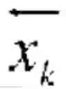 Fig. 04 - Method and apparatus for scalable load balancing across wireless heterogeneous MIMO networks