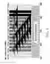 Fig. 05 - Method for selecting channel and an electronic device thereof