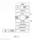 Fig. 06 - Method for selecting channel and an electronic device thereof