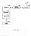 Fig. 16 - Method for selecting channel and an electronic device thereof