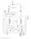 Fig. 03 - LIGHT SOURCE CONTROLLERS
