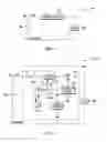 Fig. 02 - Power efficient line synchronized dimmer