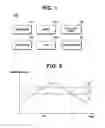 Fig. 02 - Method for controlling temperature of inverter system by controlling a fan