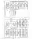 Fig. 03 - System and method for calibrating alignment of agricultural vehicles