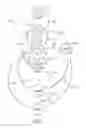 Fig. 04 - System and method for calibrating alignment of agricultural vehicles