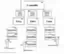 Fig. 01 - Method and apparatus to improve crop yields and increase irrigation efficiency in agriculture