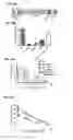 Fig. 07 - Platelet storage methods and compositions for same
