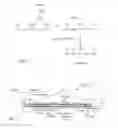 Fig. 02 - Antimicrobial polymers and methods for their production