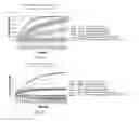 Fig. 05 - ANTIMICROBIAL METHOD BY BLOCKING MANNITOL METABOLISM AND ANTIMICROBIAL COMPOSITION CONTAINING MANNITOL METABOLIC INHIBITOR