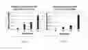 Fig. 07 - ANTIMICROBIAL METHOD BY BLOCKING MANNITOL METABOLISM AND ANTIMICROBIAL COMPOSITION CONTAINING MANNITOL METABOLIC INHIBITOR