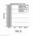 Fig. 07 - Composition with high antimicrobial activity and low toxicity