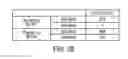 Fig. 40 - Composition with high antimicrobial activity and low toxicity