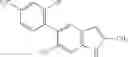 Fig. 07 - Parasiticidal compositions comprising indole derivatives, methods and uses thereof