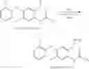 Fig. 100 - Parasiticidal compositions comprising indole derivatives, methods and uses thereof