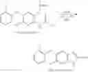 Fig. 101 - Parasiticidal compositions comprising indole derivatives, methods and uses thereof