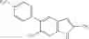 Fig. 15 - Parasiticidal compositions comprising indole derivatives, methods and uses thereof