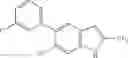 Fig. 17 - Parasiticidal compositions comprising indole derivatives, methods and uses thereof