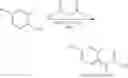 Fig. 35 - Parasiticidal compositions comprising indole derivatives, methods and uses thereof