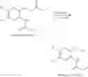 Fig. 61 - Parasiticidal compositions comprising indole derivatives, methods and uses thereof