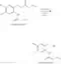Fig. 67 - Parasiticidal compositions comprising indole derivatives, methods and uses thereof
