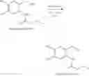 Fig. 68 - Parasiticidal compositions comprising indole derivatives, methods and uses thereof