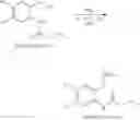 Fig. 69 - Parasiticidal compositions comprising indole derivatives, methods and uses thereof