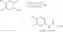 Fig. 72 - Parasiticidal compositions comprising indole derivatives, methods and uses thereof