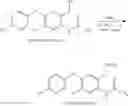Fig. 94 - Parasiticidal compositions comprising indole derivatives, methods and uses thereof