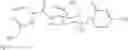 Fig. 03 - COMPOSITIONS COMPRISING GOUGEROTIN AND AN INSECTICIDE