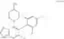 Fig. 20 - Fungicidal compositions comprising a n-methoxy-(phenyl-ethyl)-pyrazole-4-carboxamide and a strobilurin