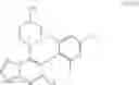 Fig. 71 - Fungicidal compositions comprising a n-methoxy-(phenyl-ethyl)-pyrazole-4-carboxamide and a strobilurin
