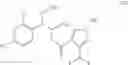 Fig. 83 - Fungicidal compositions comprising a n-methoxy-(phenyl-ethyl)-pyrazole-4-carboxamide and a strobilurin