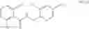 Fig. 08 - Fungicidal compositions comprising 3-difluoromethyl-1-methyl-1H-pyrazole-4-carboxylic acid methoxy-[1-methyl-2-(2,4,6-trichlorophenyl)-ethyl]-amide and an azole